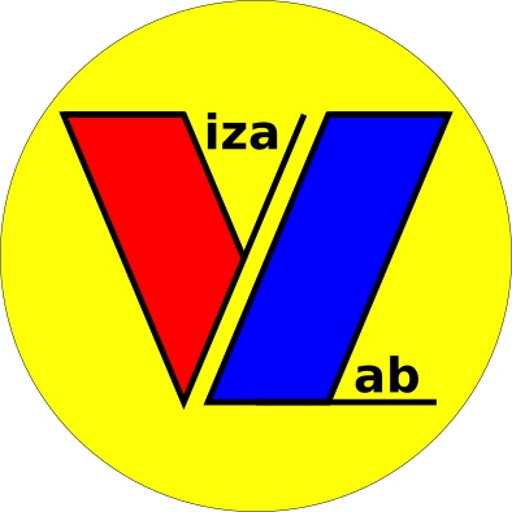 vizalab